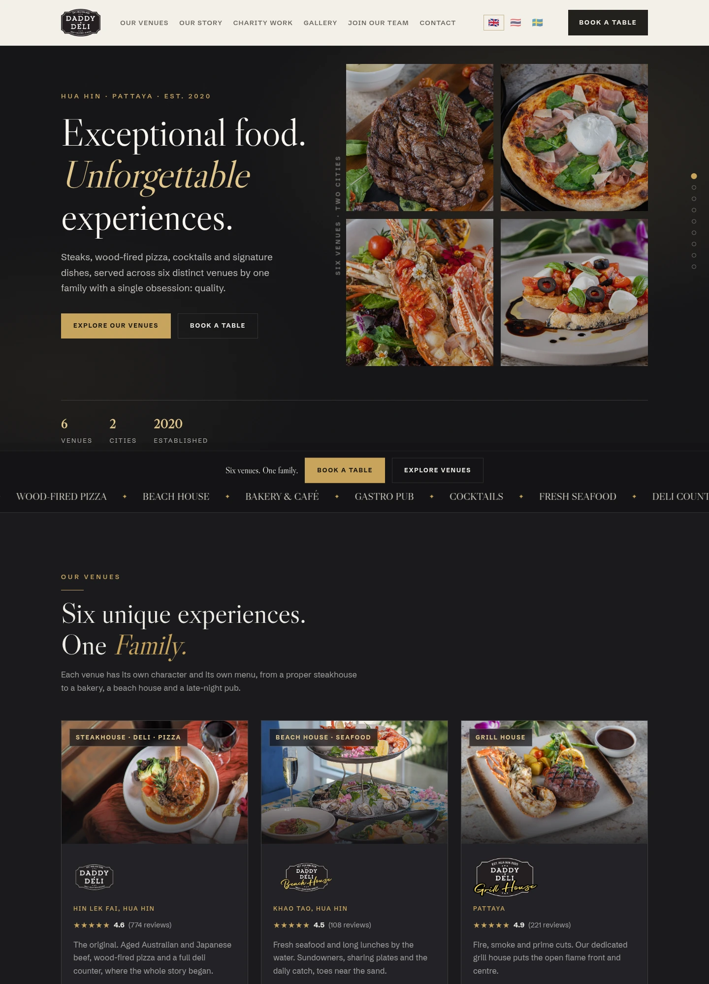 Daddy Deli website with food photography and distinctive restaurant branding
